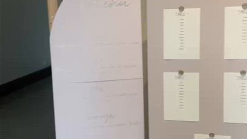 Backdrop & plan de table 