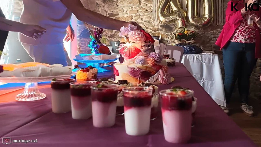 KoKa group - Prestations d'anniversaires