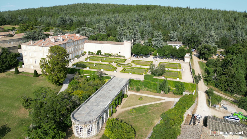 Vue d'ensemble d'un domaine