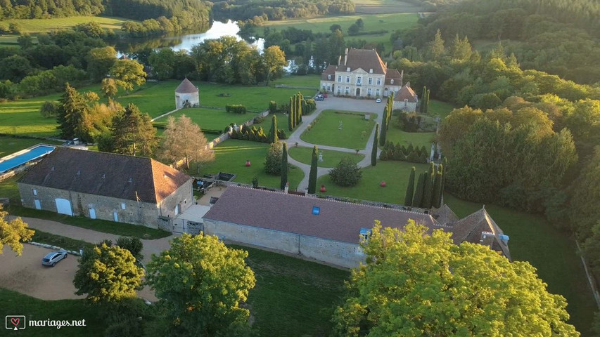 Vue d'ensemble du domaine